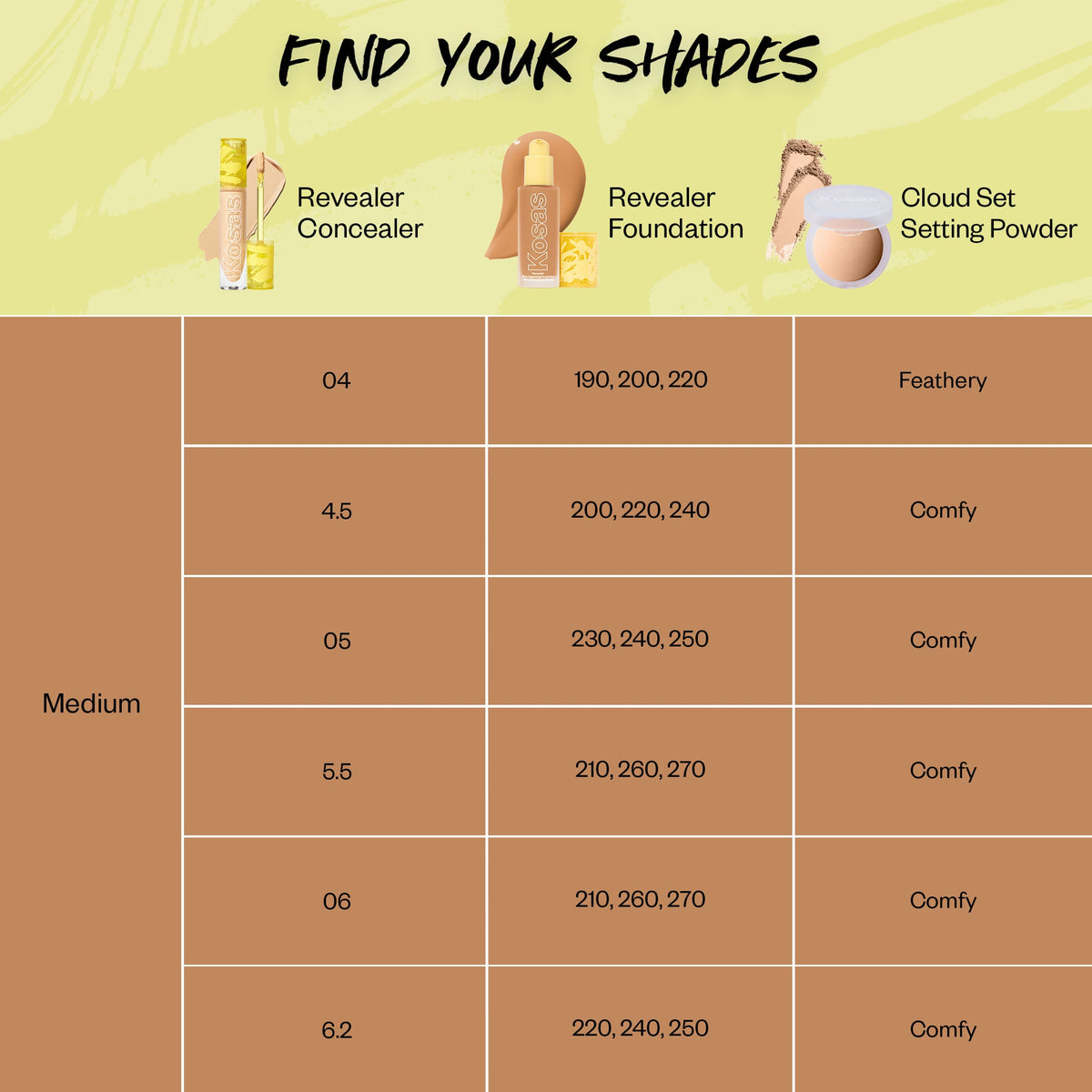 #shade::light-medium-neutral-warm-190-light-medium-neutral-200-light-medium-neutral-olive-210-medium-neutral-220-medium-neutral-warm-230-medium-warm-240-medium-tan-warm-250-medium-tan-neutral-olive-260-medium-tan-olive-270